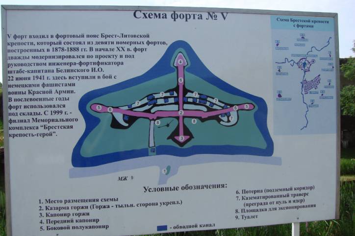 Arkadyja.  Fort V
