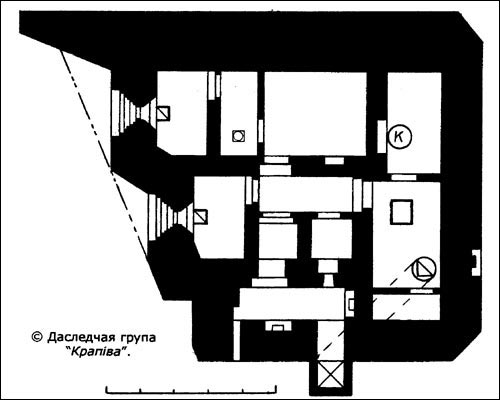 Brest. Defensive Fortifications 