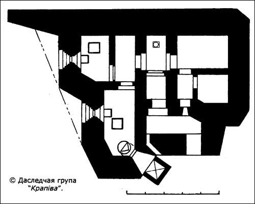 Brest. Defensive Fortifications 