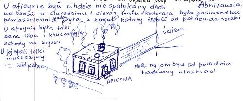 Vialiki Dvor (Harodziaj).  Schemes, plans, sketches