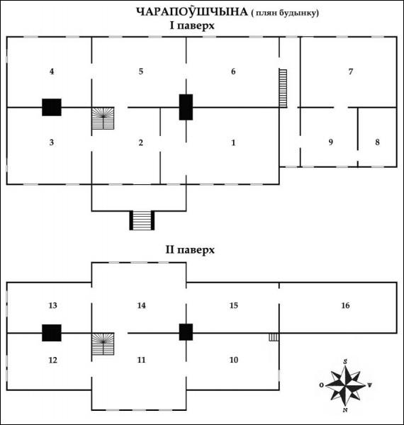 Череповщина. Усадебно-парковый ансамбль Малиновских